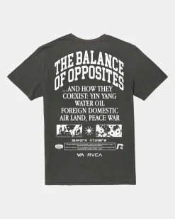 RVCA Tees / Tanks>PASTE UP SHORT SLEEVE TEE