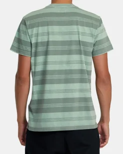 RVCA Tees / Tanks>PTC STRIPE SHORT SLEEVE KNIT