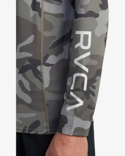RVCA Rashguards / Surf Tees><noscript><img width=