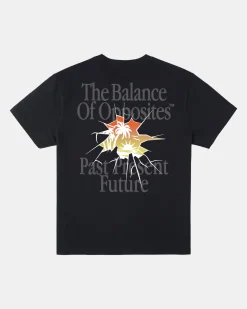 RVCA Tees / Tanks><noscript><img width=