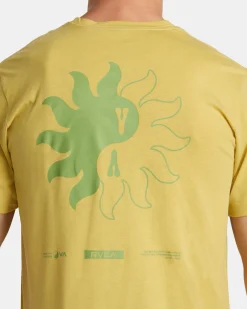 RVCA Workout Shirts|Tees / Tanks><noscript><img width=