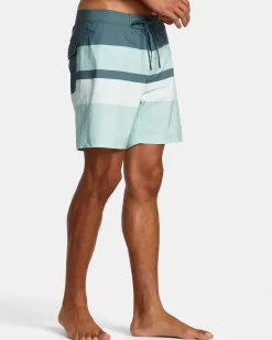 RVCA Boardshorts / Trunks><noscript><img width=