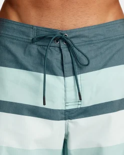 RVCA Boardshorts / Trunks><noscript><img width=